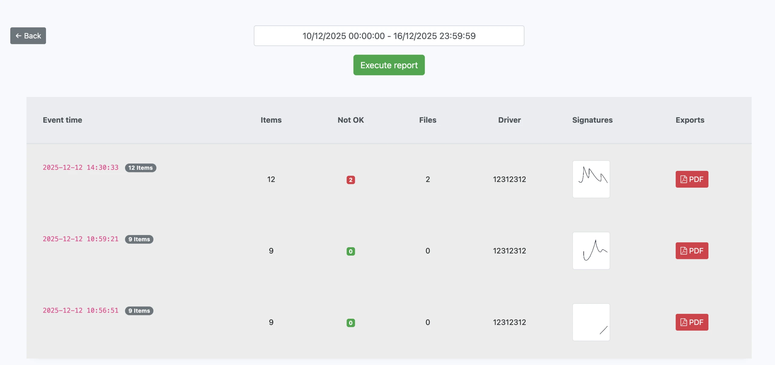 Safe Start – visning 4