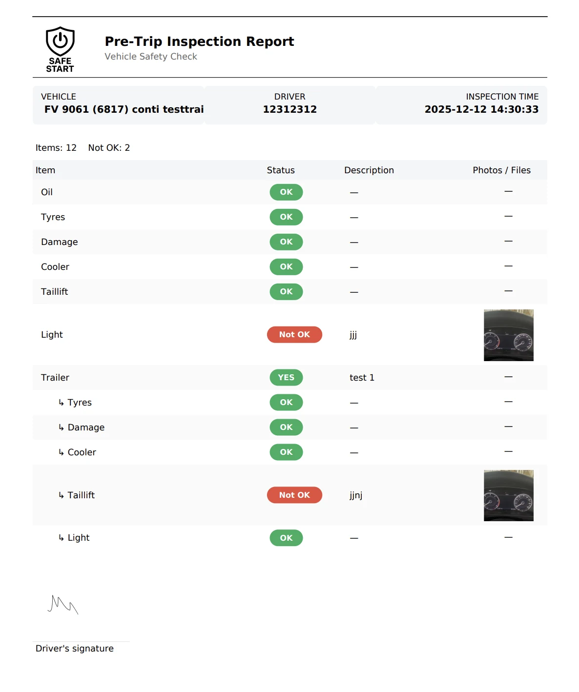 Safe Start – visning 6