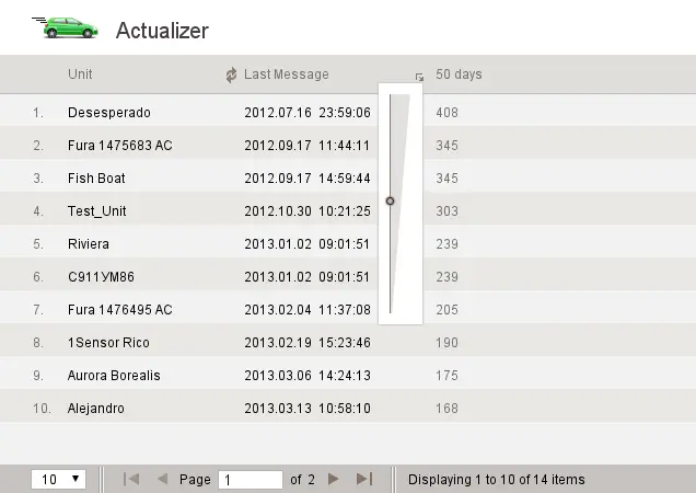Actualizer
