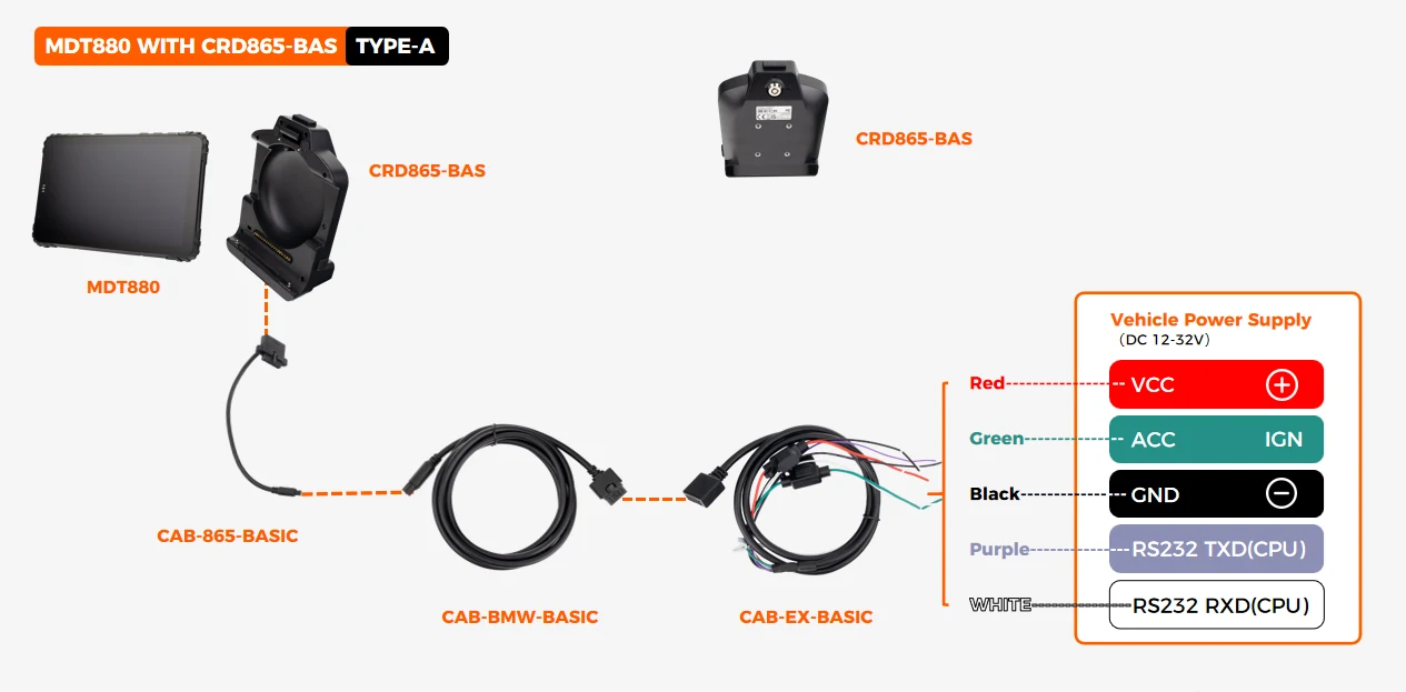 CRD865-BAS single RS232 cradle wiring diagram showing VCC/IGN DC12-36V and 1x RS232